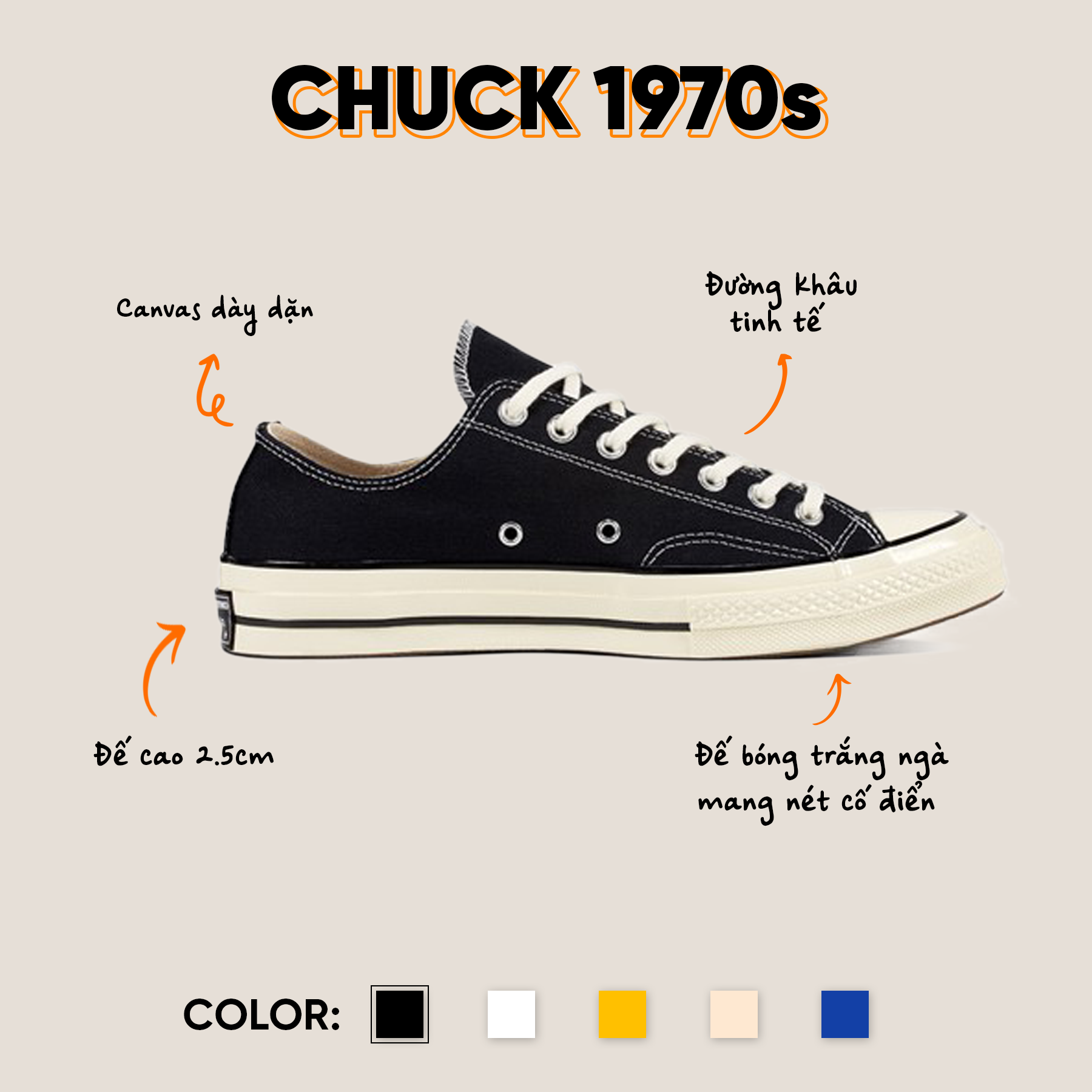 Converse Chuck 1970s đen thấp